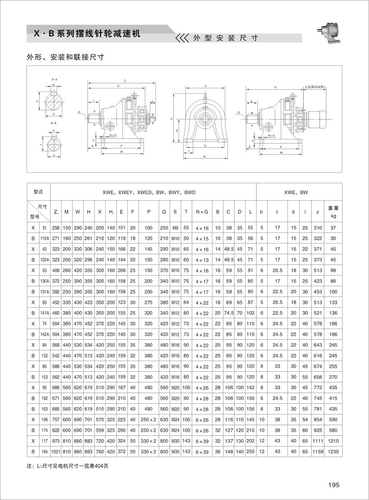 X.B擺線(xiàn)針輪減速機外型安裝尺寸