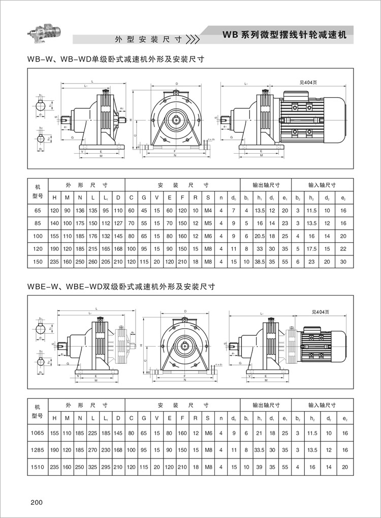 WB微型擺線(xiàn)減速機-外型安裝尺寸