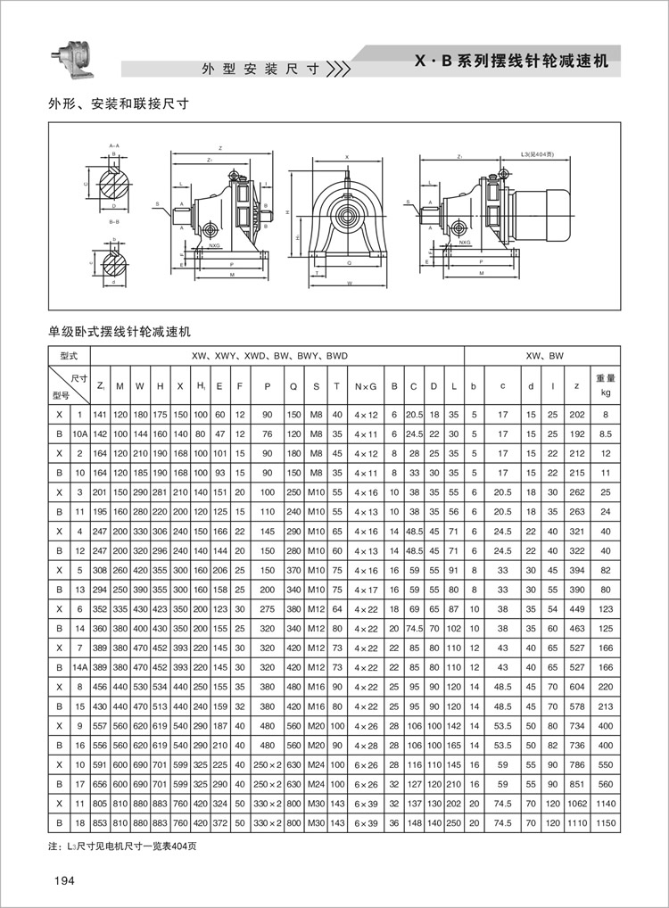 X.B擺線(xiàn)針輪減速機外型安裝尺寸