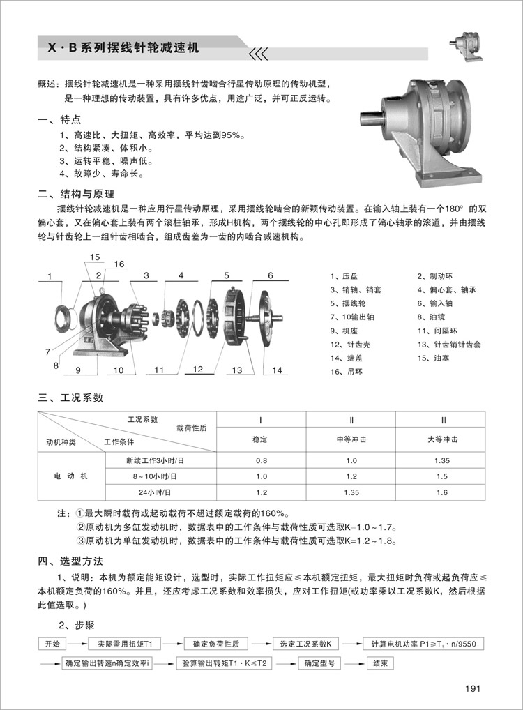 X.B擺線(xiàn)針輪減速機特點(diǎn)、結構及原理