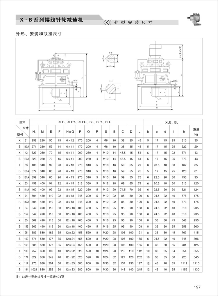 X.B擺線(xiàn)針輪減速機外型安裝尺寸